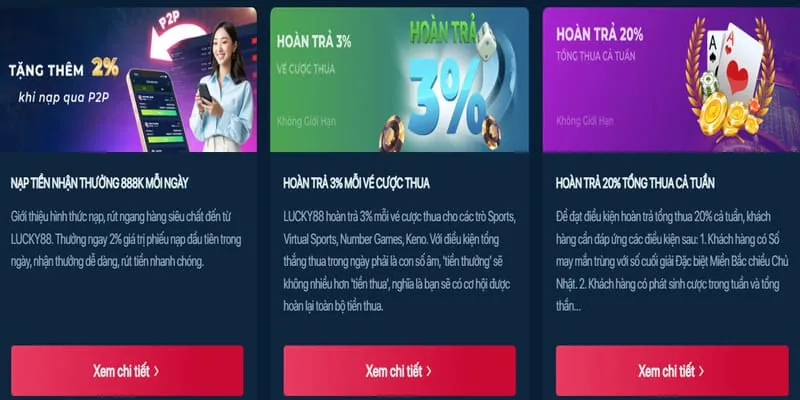 Ưu điểm nền tảng CM8868